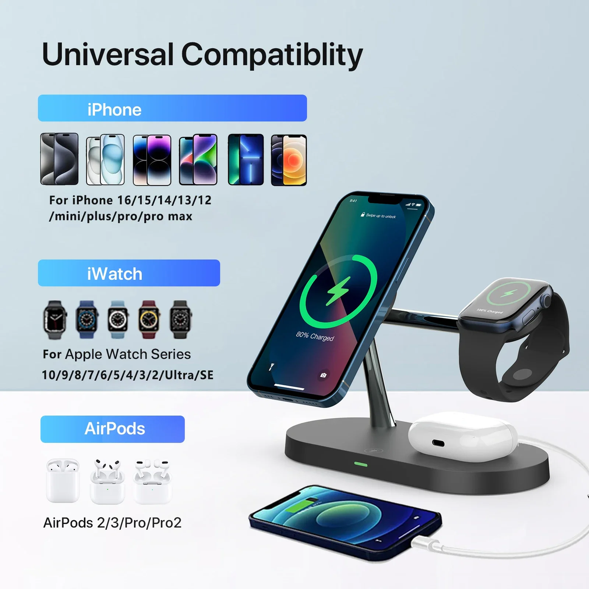 3-in-1 Ladestation mit MagSafe-Ausrichtung – Ansicht 17
